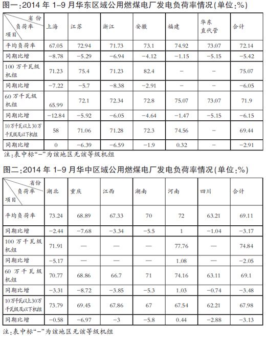 -中国电力网(www.chinapower.com.cn)版权所有